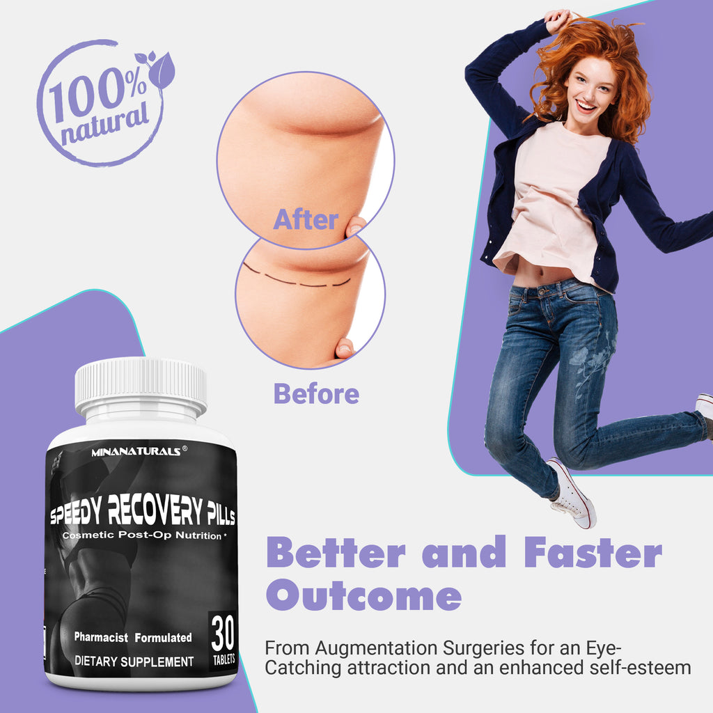 SPEEDY RECOVERY Pills Post Surgery Recovery Supplement. Scar Support Vitamins. Promotes Collagen and Fast Wound Healing. Specially Formulated for Post op Cosmetic Surgeries. 30 Tablets