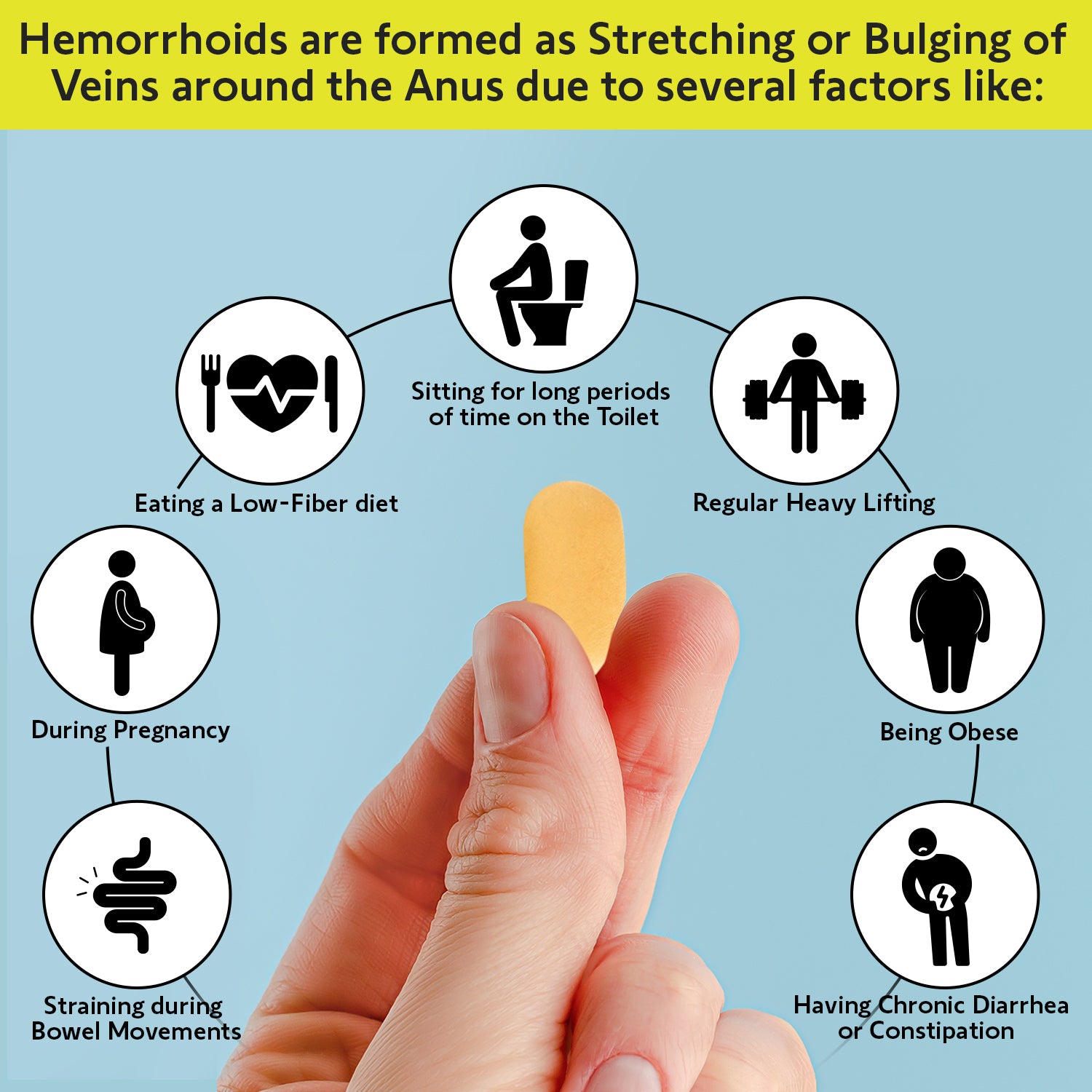 HEMOGOAWAY® Natural Hemorrhoid Relief Pills. 60 Tablets