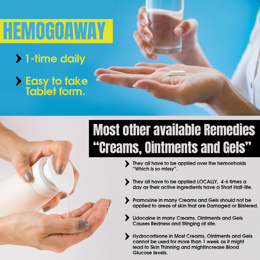 HEMOGOAWAY® Natural Hemorrhoid Relief Pills. 60 Tablets