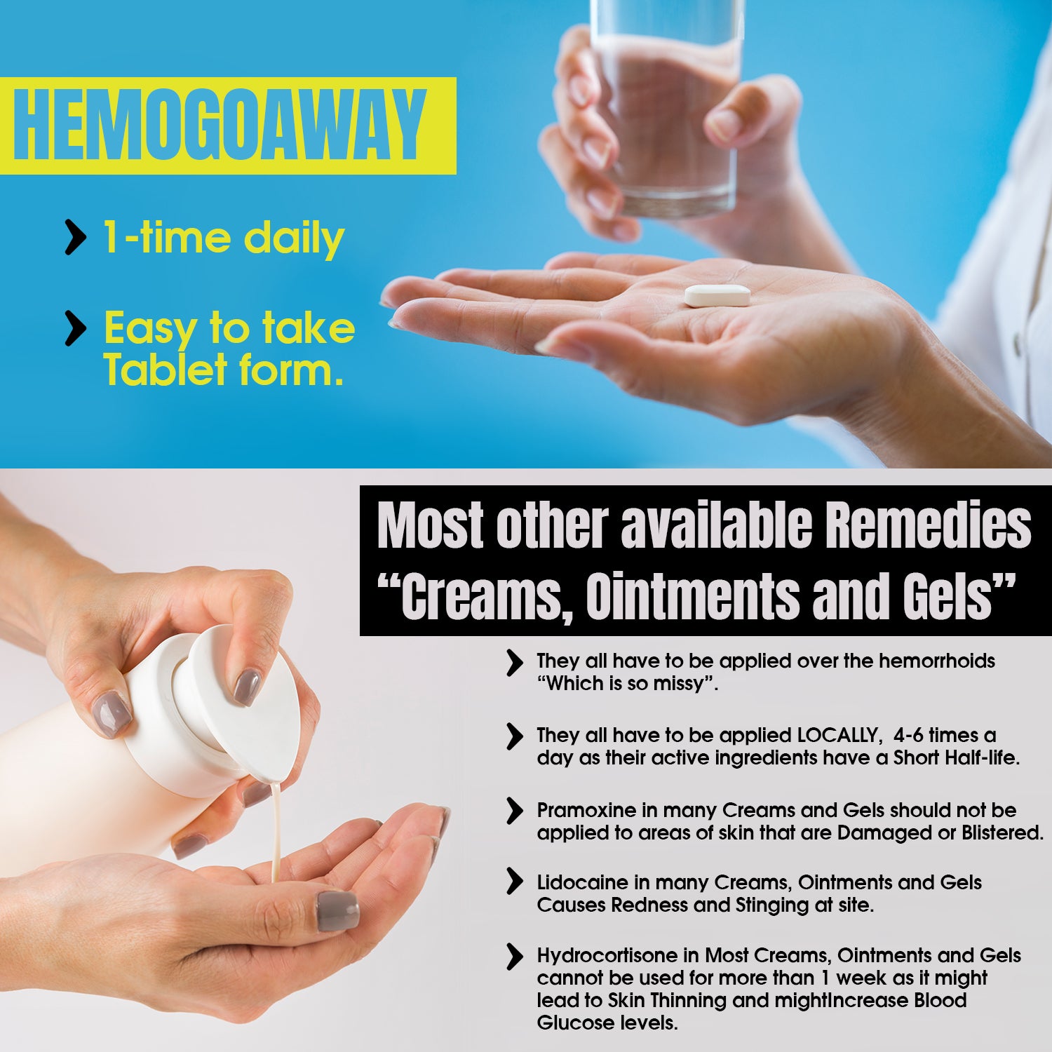 HEMOGOAWAY® Natural Hemorrhoid Relief Pills. 60 Tablets
