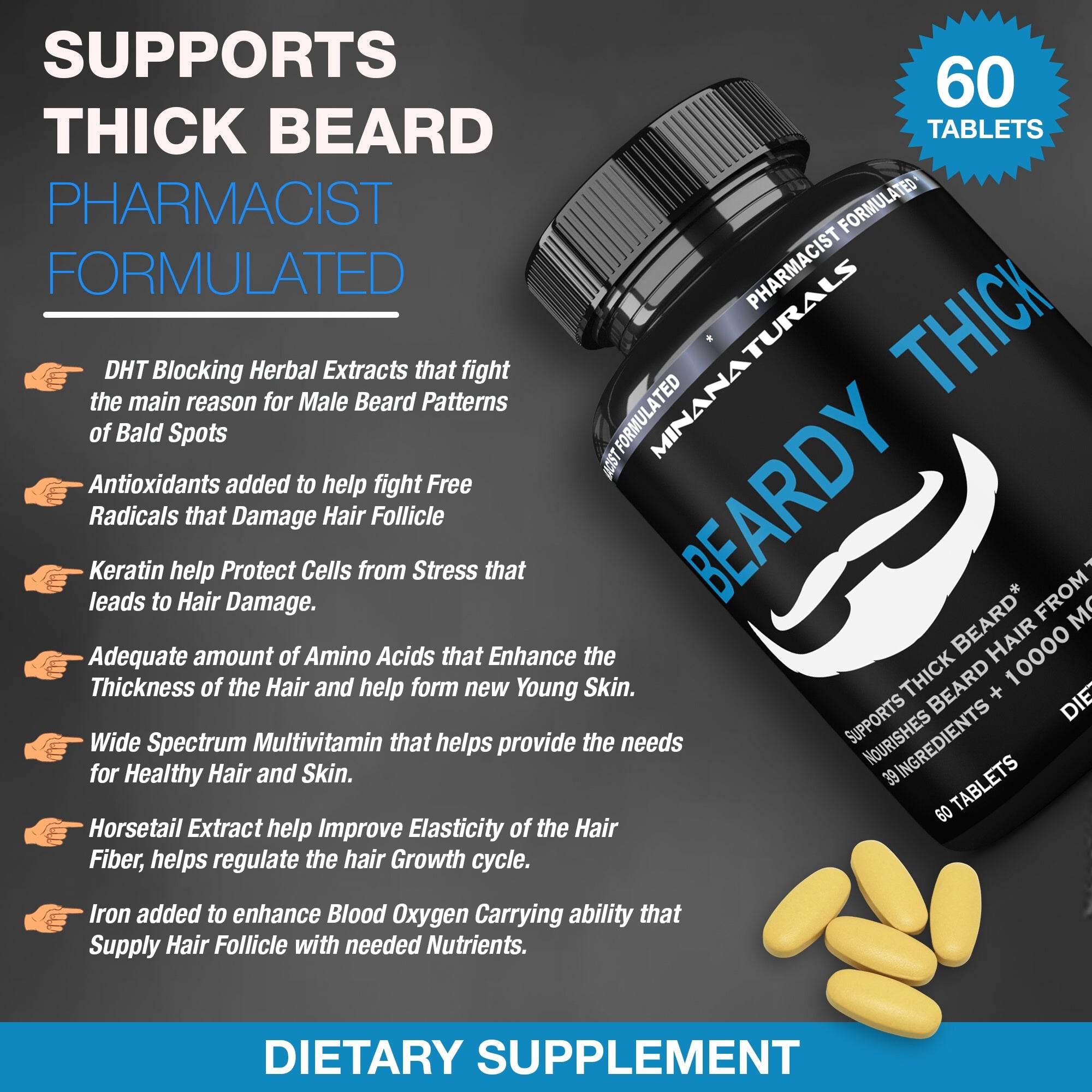 BEARDY THICK  Beard Growth Supplement. B7 - Biotin 10000 mcg, Keratin, Collagen, Silica, and 36 More. Regrow Thicker, Stronger Facial Hair Regrowth Treatment. 60 Tablets